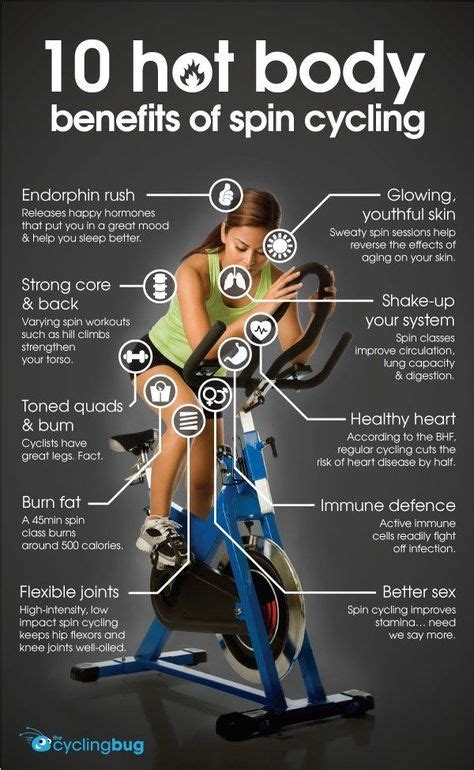 Here's What Spin Is Doing for Your Body .